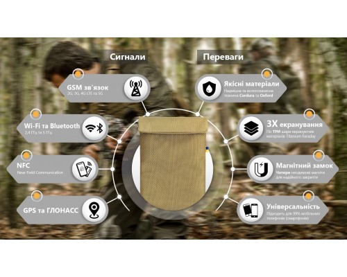 Екрануючий чохол для телефону SiLock Defender Койот