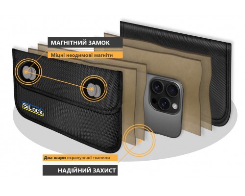Экранирующий чехол для телефона SiLock Mob Magnet