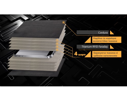 Экранирующий чехол для телефона SiLock Defender Pro XL (Black)
