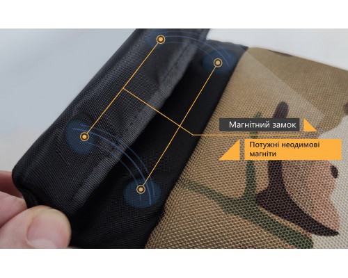 Экранирующий чехол для телефона SiLock Defender MultiCam